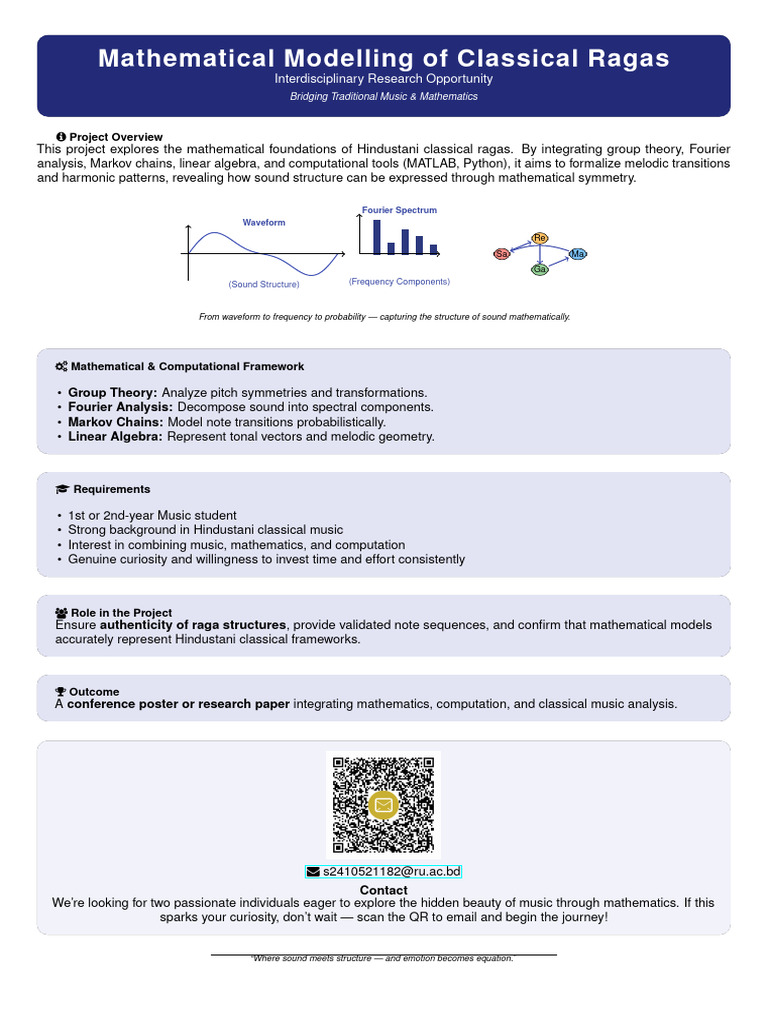 Mathematical Modeling of Ragas | PDF | Mathematics | Mathematical Analysis