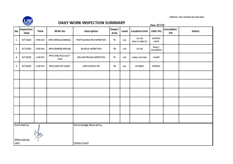Daily Work Inspection Arch - 090725 | PDF