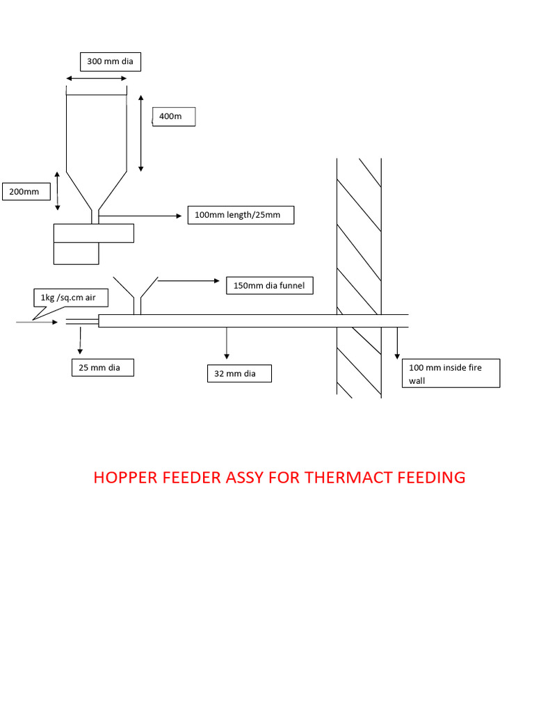 Hopper Size | PDF