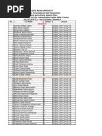 Student Mark List Overview | PDF