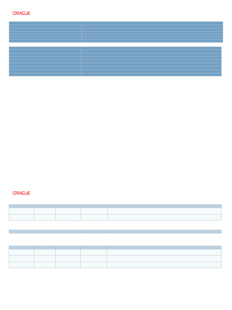 Requisition Import Exceptions Report | PDF | Computing | Computer Science