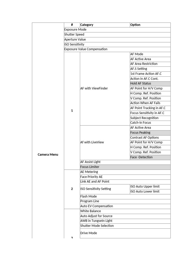 K-3-3 User Settings | PDF | Visión | Imagen