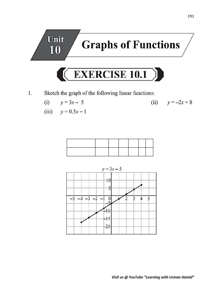 Chp 10 Solution Maths | PDF