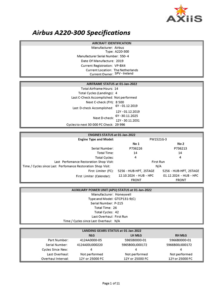 Airbus A220-300 Detailed Specs | PDF | Turbine | Aircraft