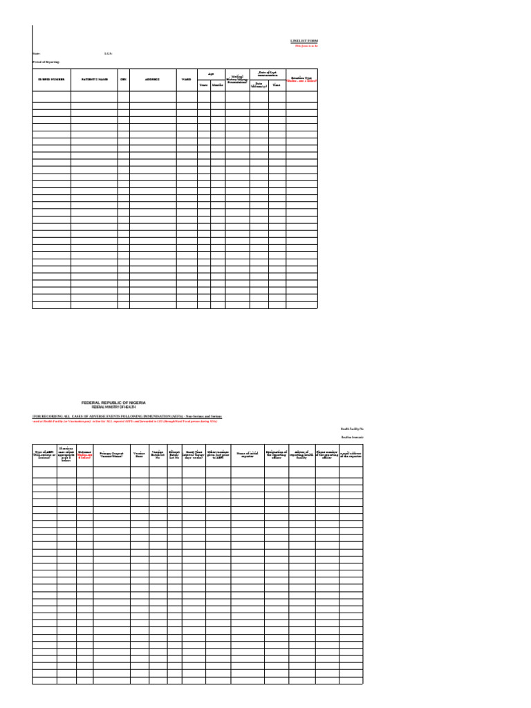Aefi Line List Template | PDF | Medical Specialties | Health Sciences