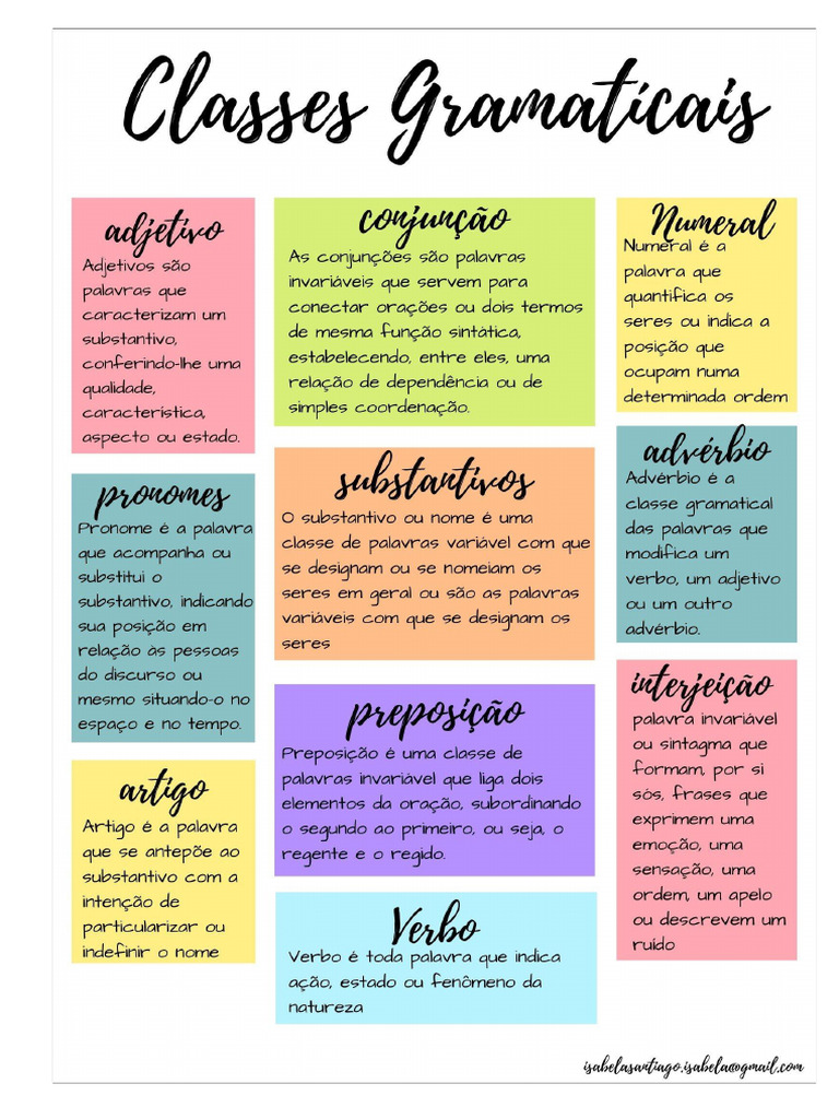 Classes Gramaticais | PDF