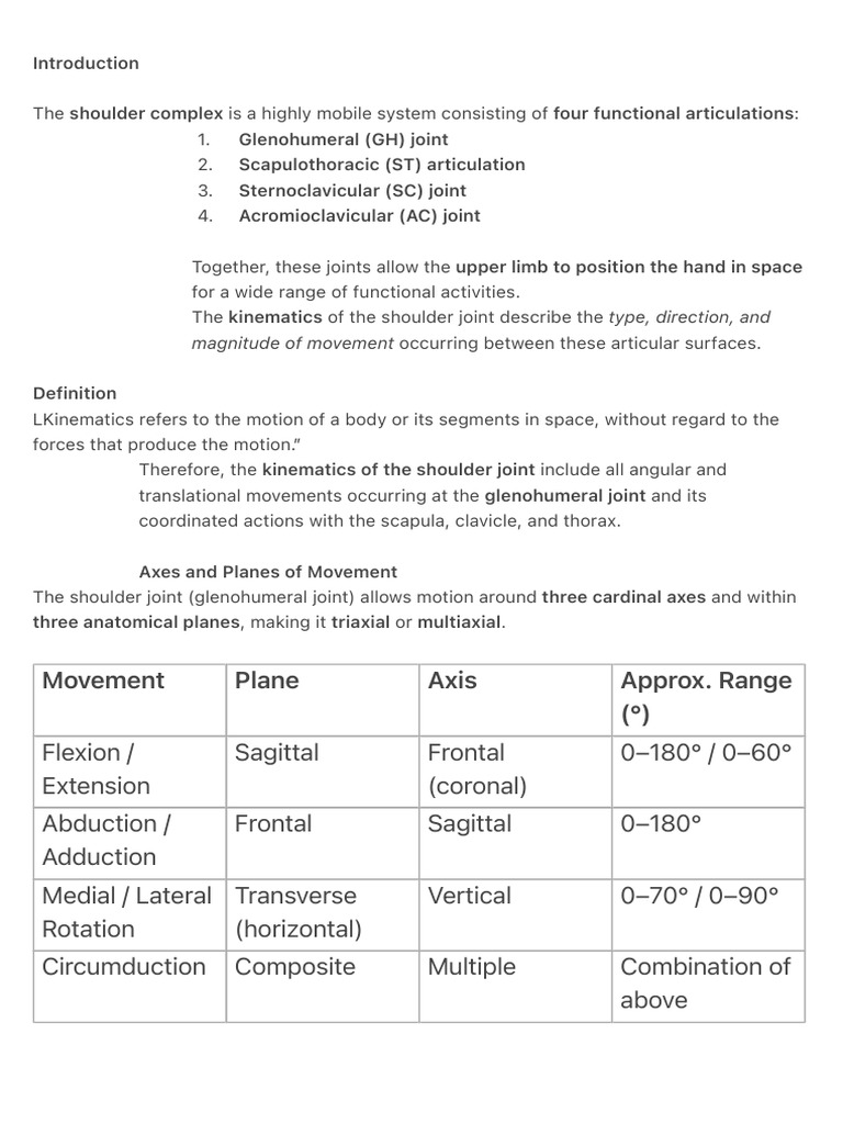 Shoulder Joint Kinematics Explained | PDF | Anatomical Terms Of Motion ...