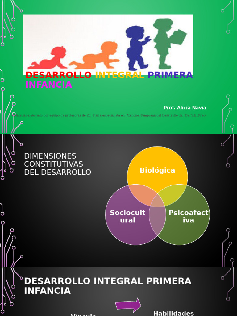 Desarrollo Psicomotor de 0 A 4 An Os | PDF | Comunicación