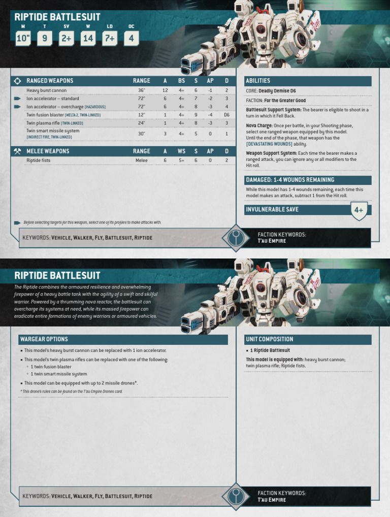 Riptide Battlesuit | PDF | Warfare | Military Technology