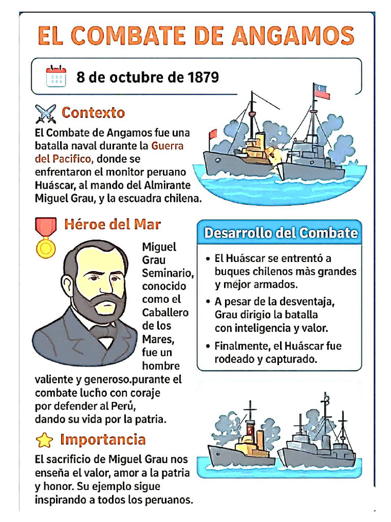 Combate de Angamos | PDF