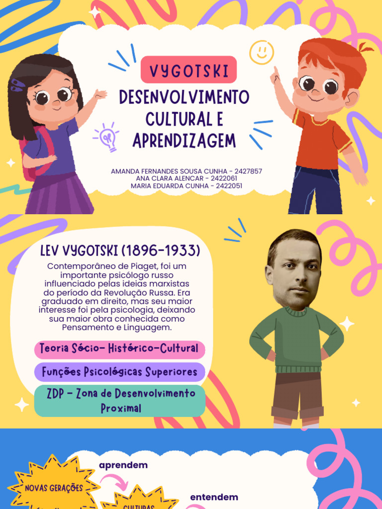 Teoria de Vygotski e Aprendizagem Social | PDF | Aprendizado | Psicologia