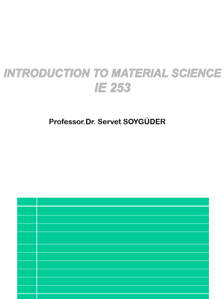 Chapter 2 Int To Material Science Ie253 Aybu | PDF