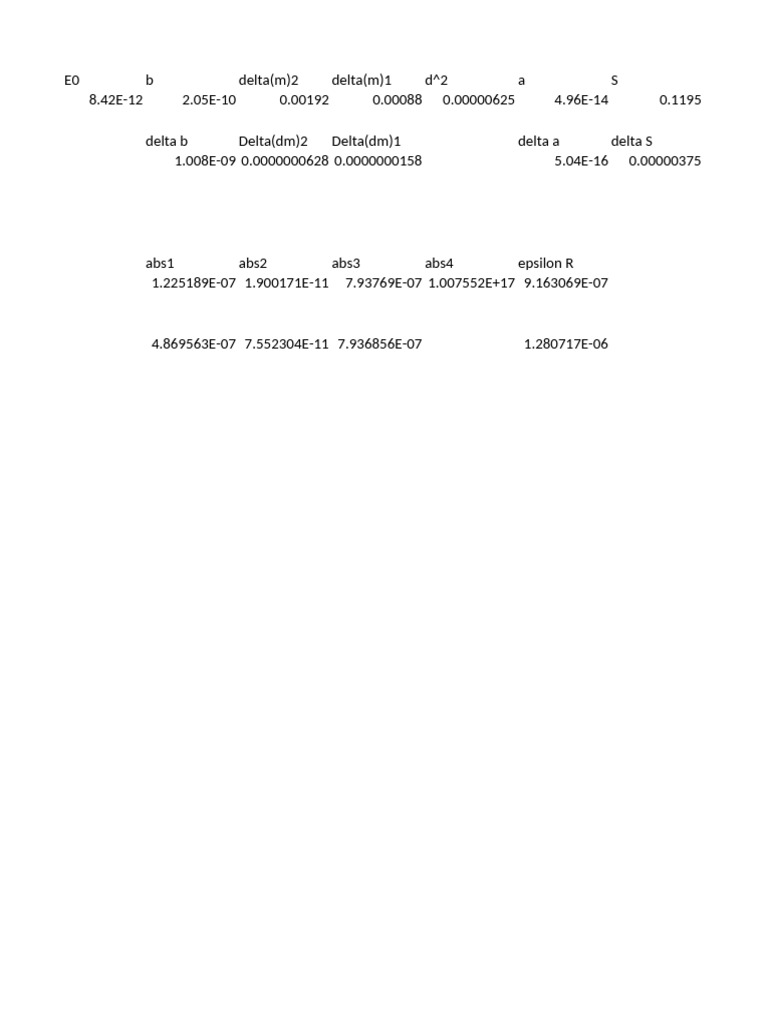 Incertitude EpsilonR | PDF
