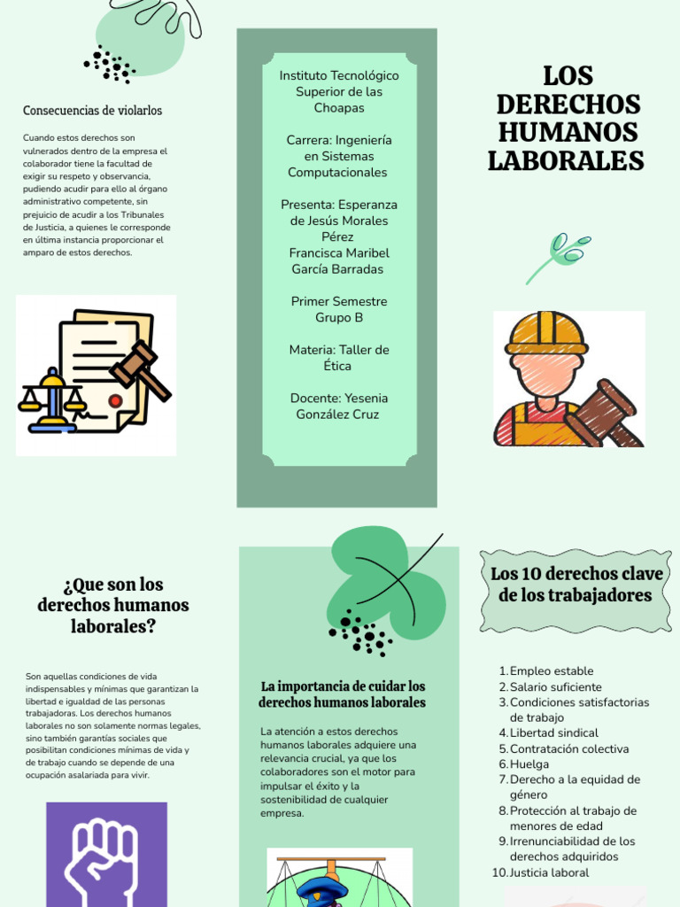 Derechos Humanos Laborales Esenciales | PDF | Derecho laboral ...
