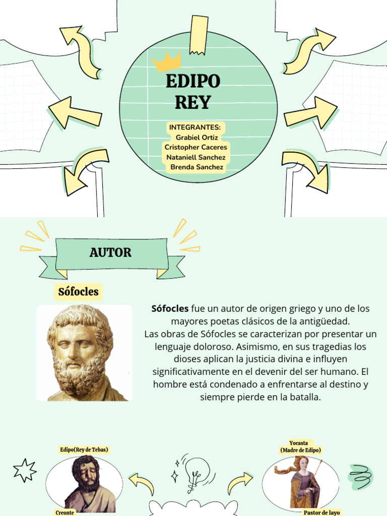 Edipo Rey | PDF