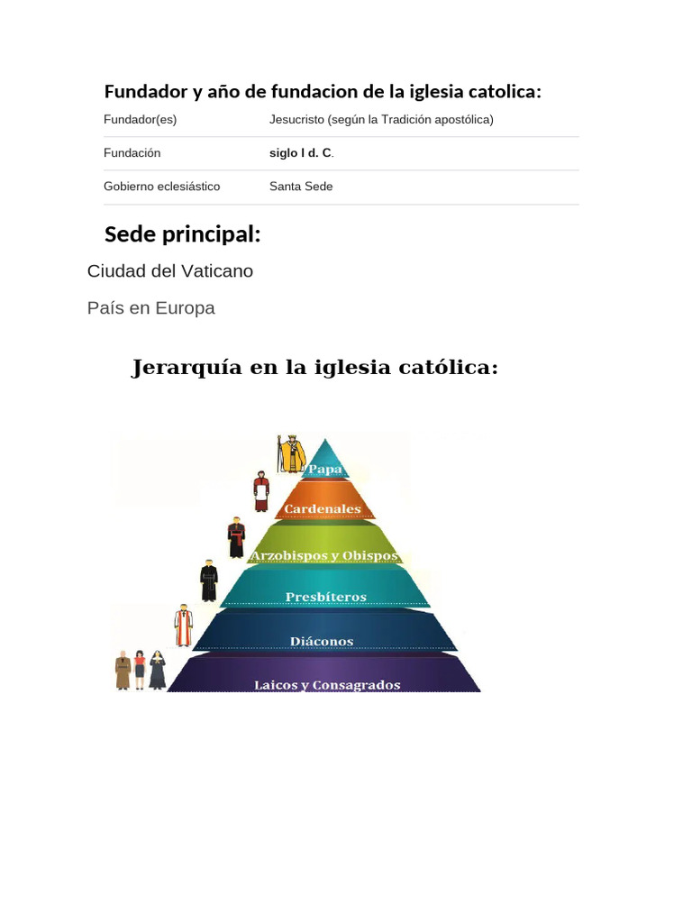 Fundador y Año de Fundacion de La Iglesia Catolica | PDF
