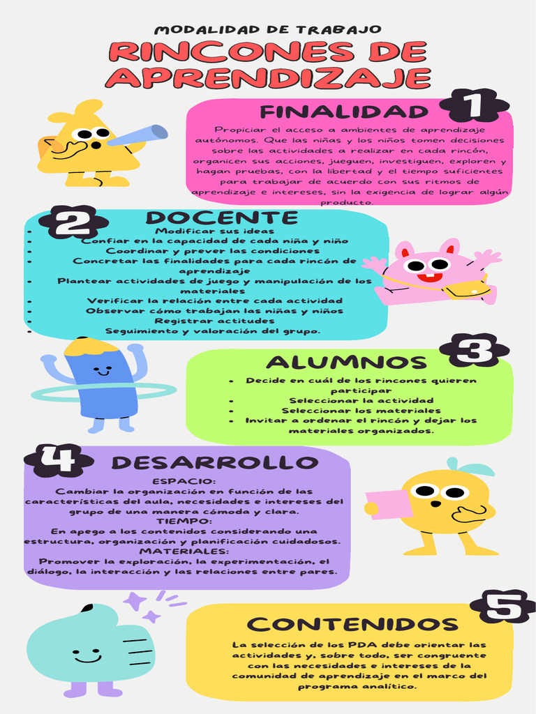 Rincones de Aprendizaje: Guía Práctica | PDF | Aprendizaje | Cognición