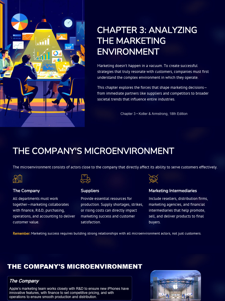 Chapter 3 Analyzing The Marketing Environment | PDF | Marketing ...