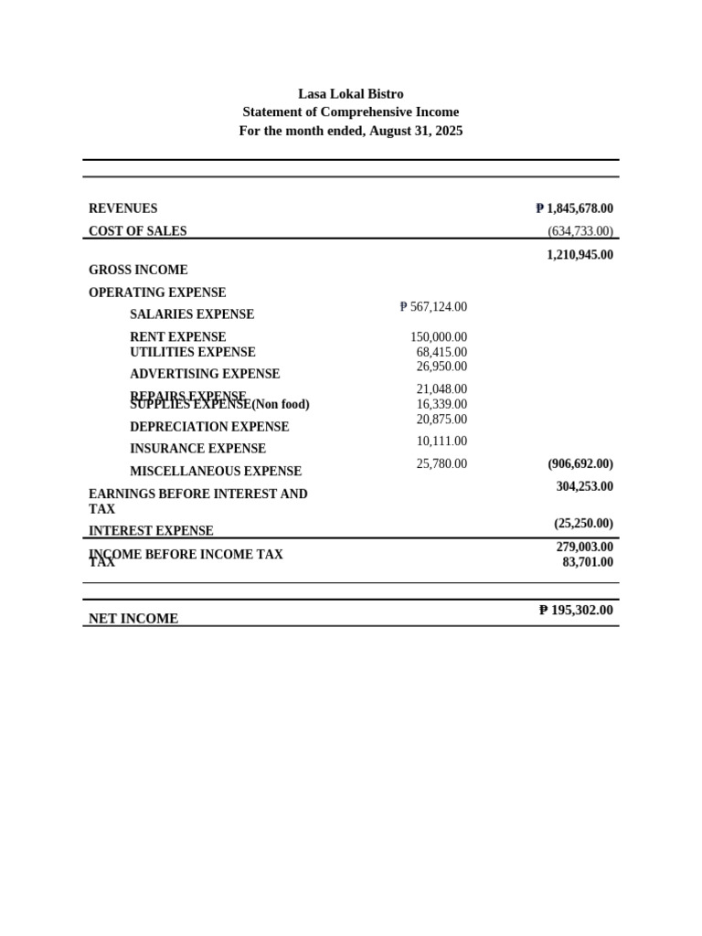 Income Statement | PDF