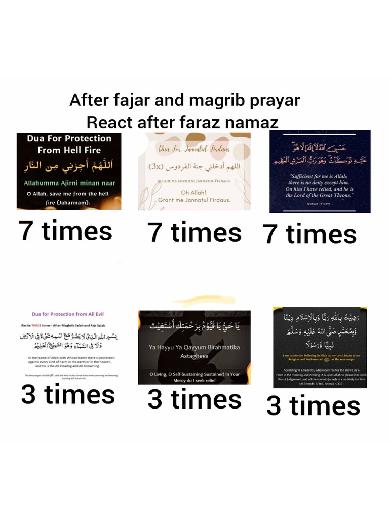 Important Azkar | PDF
