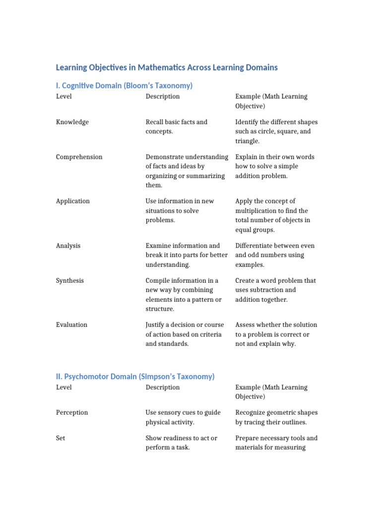 Learning Objectives in Math Domains With Descriptions | PDF | Cognition ...