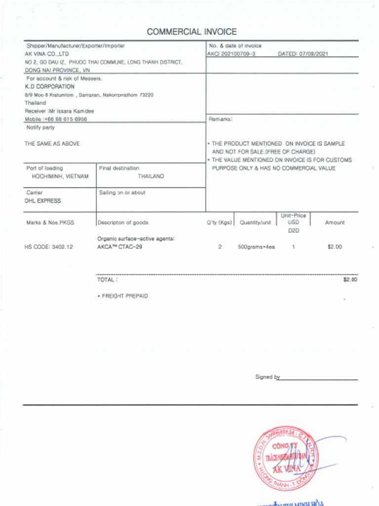 Thailand | PDF