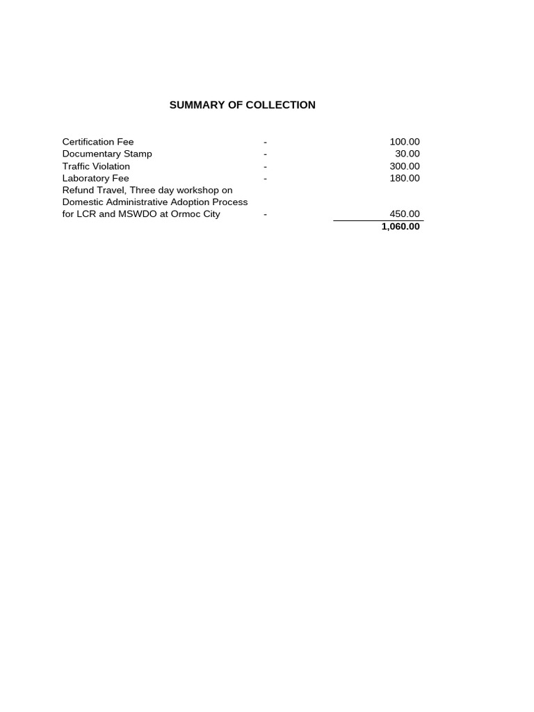 October 2025 | PDF | Fee | Taxes