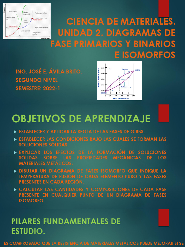Diagramas de Fase en Ciencia de Materiales | PDF | Fase (materia ...
