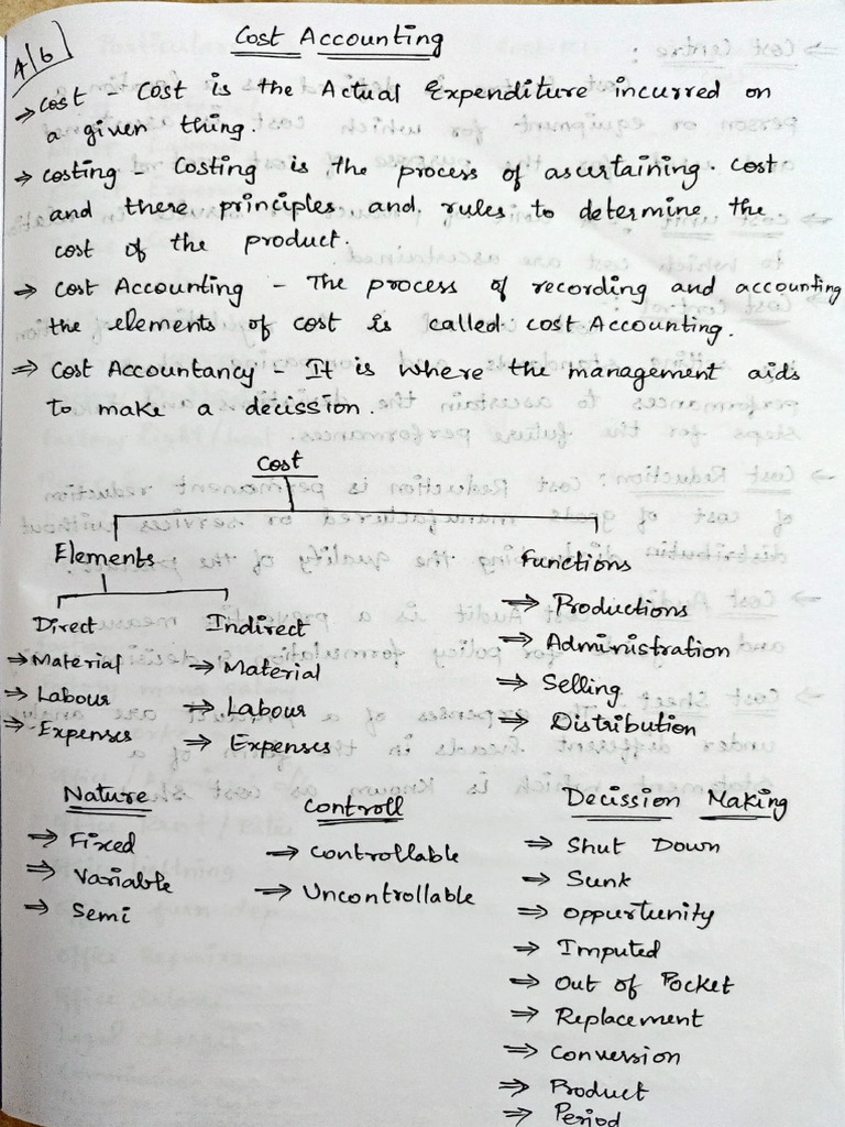Cost Accounting Notes Unit 1-1 | PDF