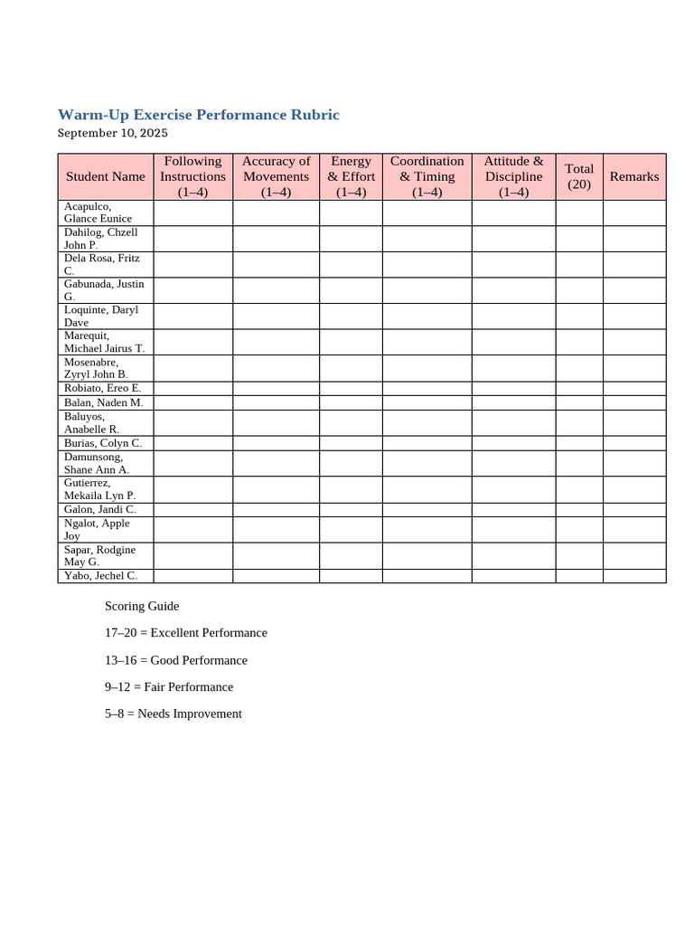 Warm-Up Exercise Performance Rubric | PDF