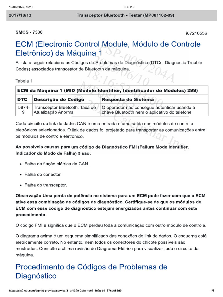 Transceptor Bluetooth - Testar 320BR6 | PDF