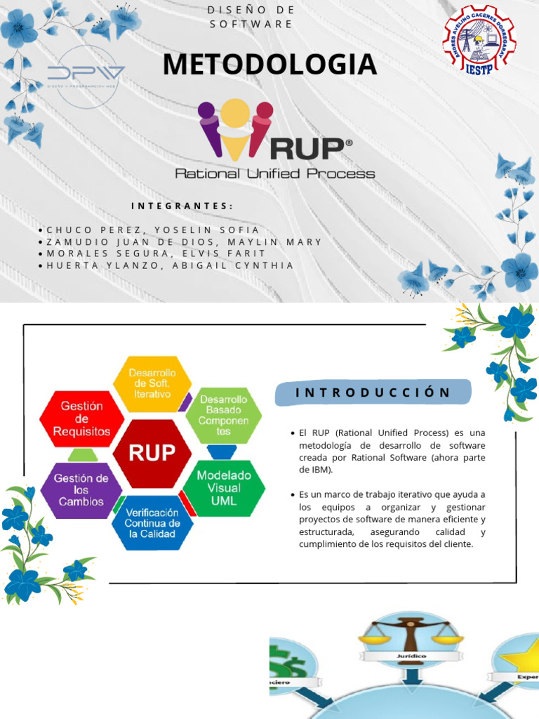Documento RUP SEM 05 | PDF | Software | Ingeniería de Sistemas