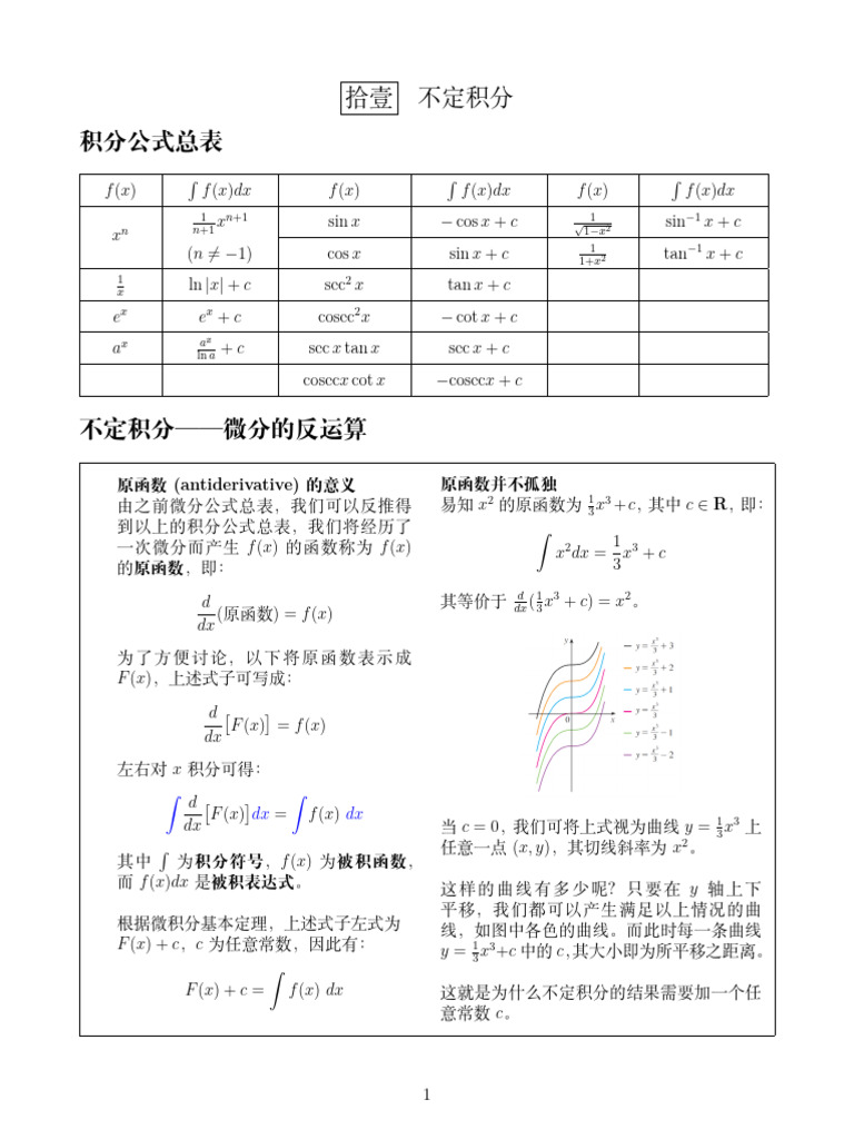 11a不定积分(二) | PDF