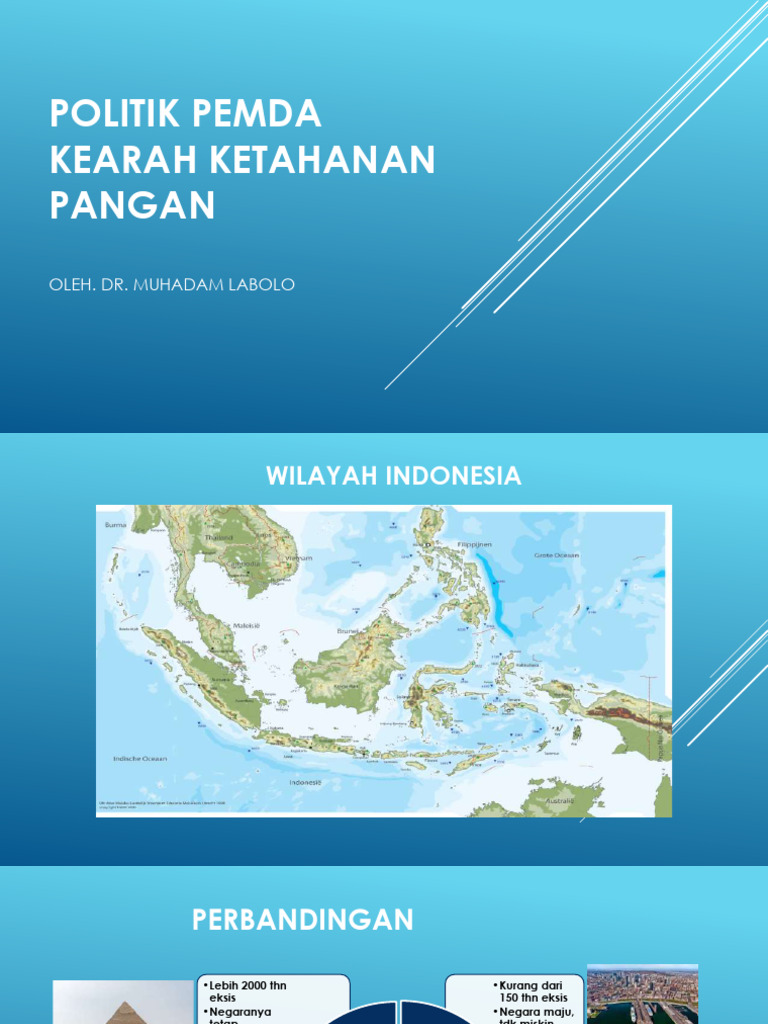 Politik Pangan dan Ketahanan di Indonesia | PDF