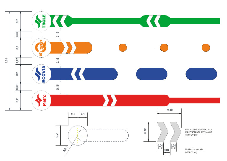 Wayfinding - Av Colon Sendero Seguro | PDF