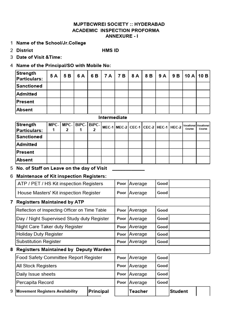 Academic Inspection Proforma Template | PDF | Teaching | Learning