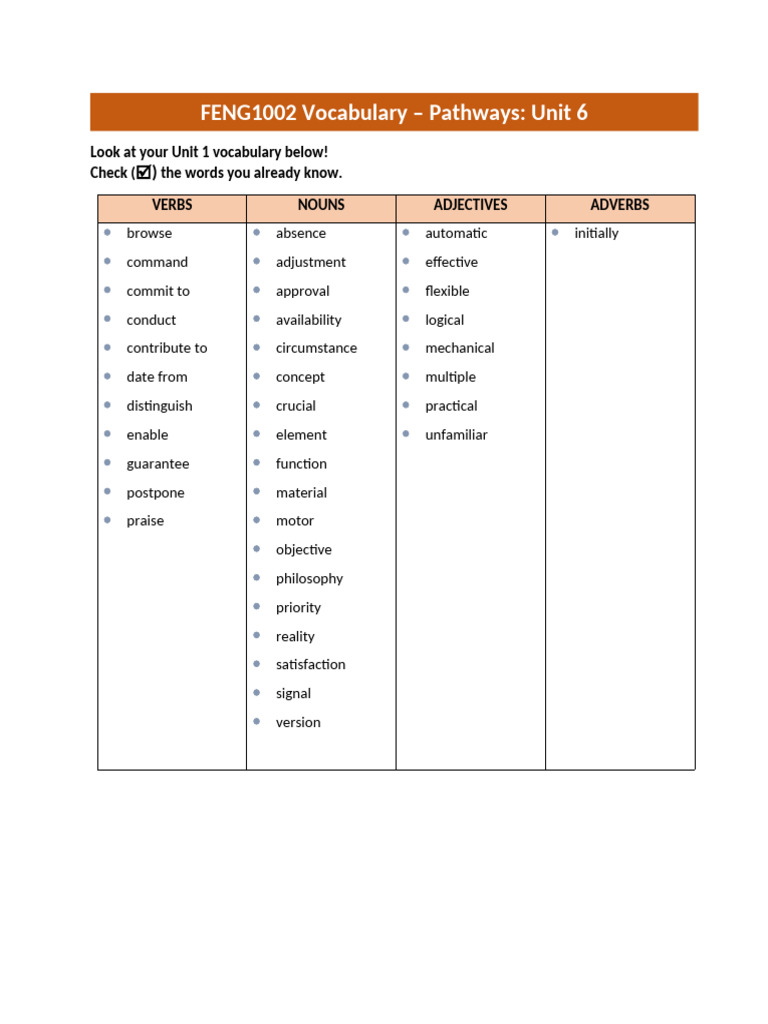 Vocabulary for FENG1002 Unit 6 | PDF | Verb | Vocabulary