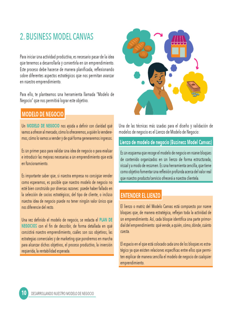 Busines Model Canvas Materia | PDF | Modelo de negocio | Iniciativa ...
