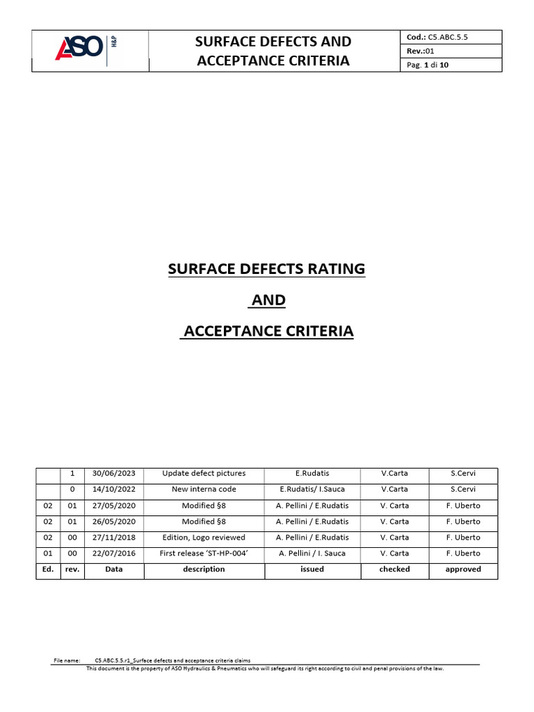 Surface Defects & Acceptance Criteria | PDF
