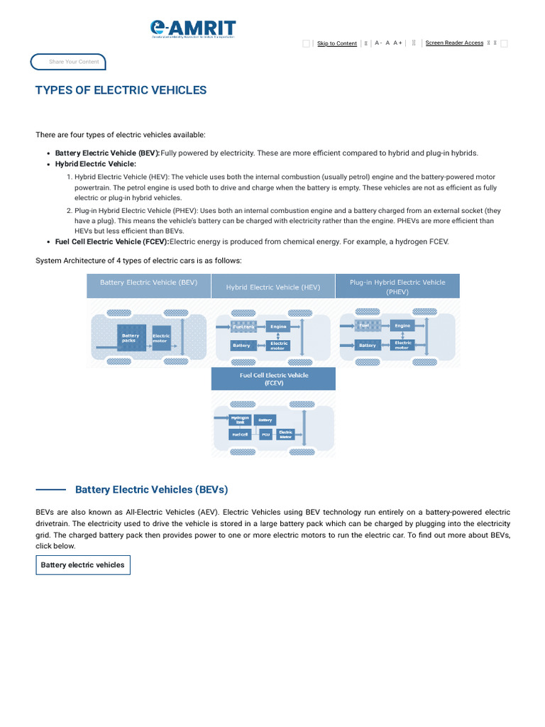 Types Of Electric Vehicles Pdf Hybrid Vehicle Plug In Hybrid