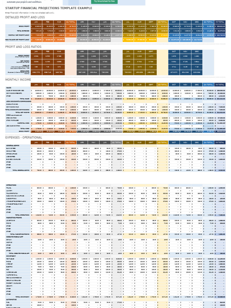 IC Startup Financial Projections Template Example | PDF