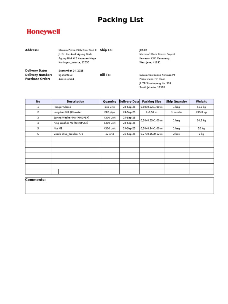 Packing List Material 24-25 Sept 25 | PDF