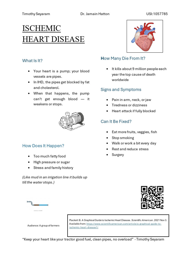 Understanding Ischemic Heart Disease | PDF