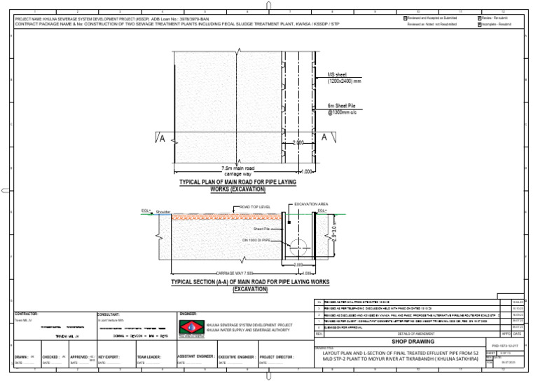 Typical Section For Pipe Laying Work in STP-2 | PDF | Sanitary Sewer ...