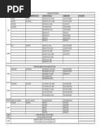 Common Material Codes for Steel Types | PDF | Mechanical Engineering ...