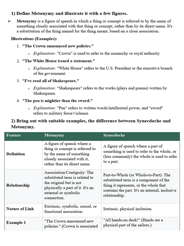 Understanding Metonymy and Related Figures | PDF | Noun