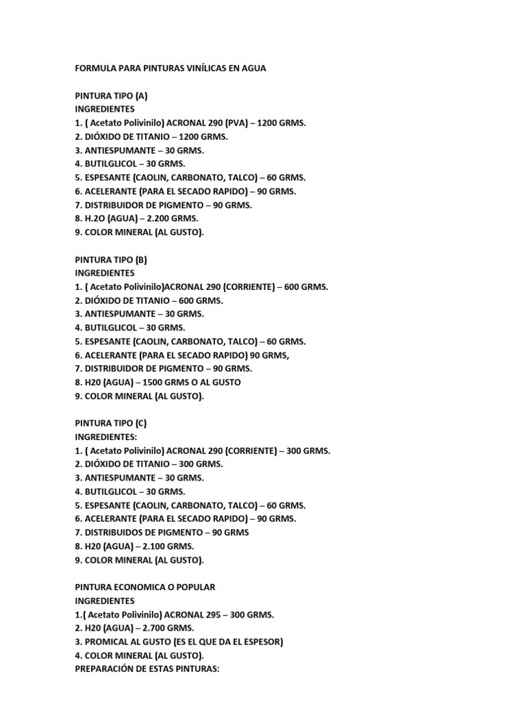 Formula Para Pinturas Vinilicas En Agua Aluminio Pintar