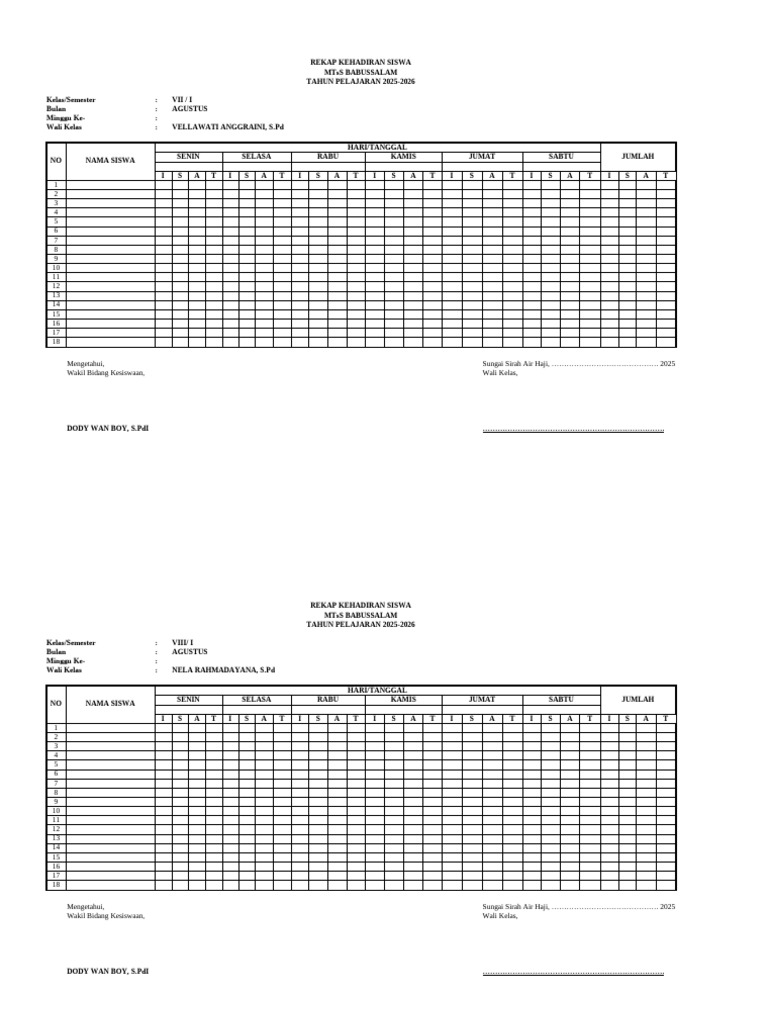 REKAP ABSEN SISWA | PDF