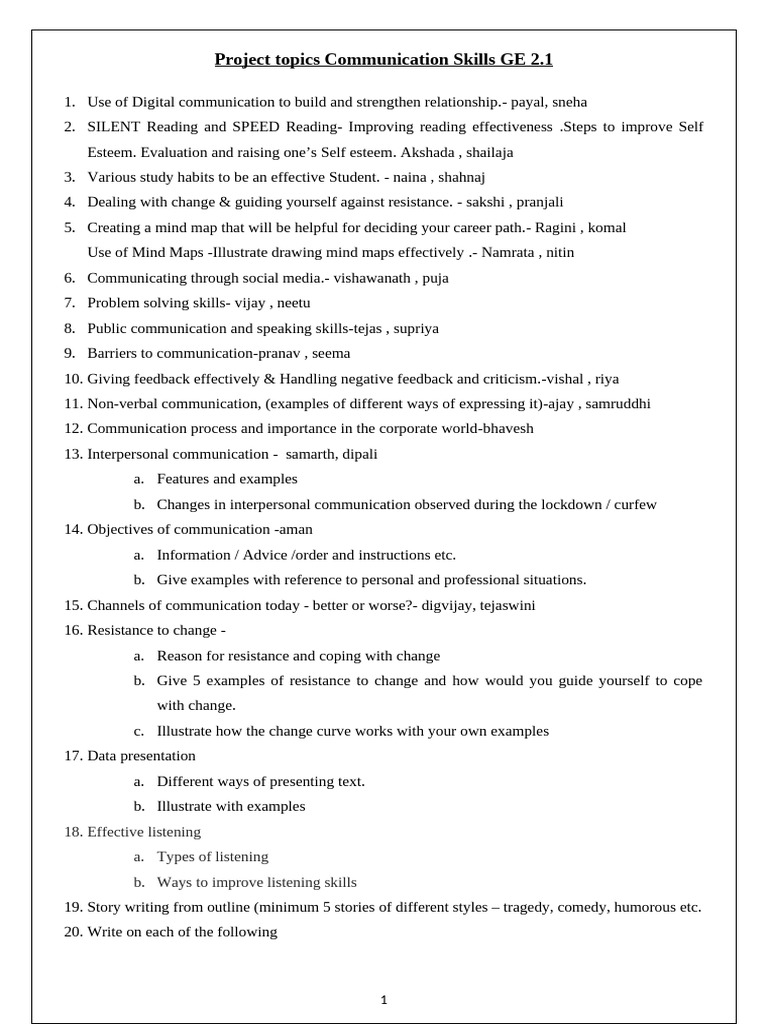 Communication Skills Project Topics | PDF | Communication | Human ...