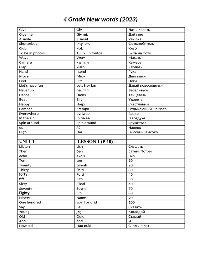 Grade 4th - Words | PDF